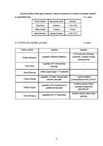 Biznesa plāns 'Projektēšanas firma SIA "Bois"', 13.