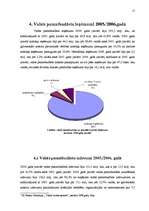 Referāts 'Latvijas valsts budžets un tā veidošana', 15.