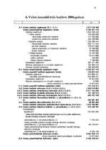 Referāts 'Latvijas valsts budžets un tā veidošana', 20.