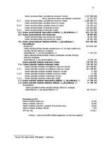 Referāts 'Latvijas valsts budžets un tā veidošana', 21.