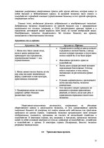Referāts 'Профессиональная этика', 10.