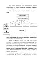 Referāts 'Personālvadība restorānā "Vanille"', 8.