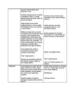 Konspekts 'Mājturības stunda 3.klasei "Zvaigzne"', 3.