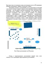 Diplomdarbs 'Праздник как пиар инструмент продвижения бренда на Латвийском рынке на примере п', 73.