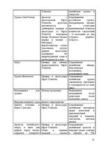 Diplomdarbs 'Праздник как пиар инструмент продвижения бренда на Латвийском рынке на примере п', 82.