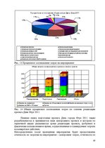 Diplomdarbs 'Праздник как пиар инструмент продвижения бренда на Латвийском рынке на примере п', 89.