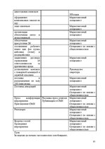 Diplomdarbs 'Праздник как пиар инструмент продвижения бренда на Латвийском рынке на примере п', 95.