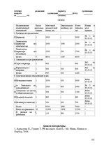 Diplomdarbs 'Праздник как пиар инструмент продвижения бренда на Латвийском рынке на примере п', 102.