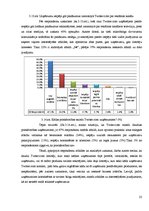 Referāts 'Sociālā tīkla Twitter.com ietekme uz biznesa attīstību Latvijā', 23.