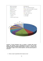 Referāts 'Latvijas tūrisms - Latvijas tūrisma pērles', 26.