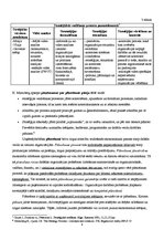 Konspekts 'Uzņēmuma stratēģija un politika. Stratēģiskās vadīšanas process', 4.