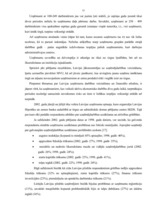 Referāts 'Mazo un vidējo uzņēmumu loma tautsaimniecībā.', 15.