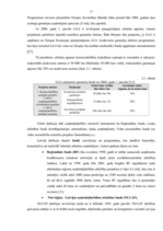 Referāts 'Mazo un vidējo uzņēmumu loma tautsaimniecībā.', 23.