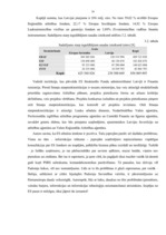 Referāts 'Mazo un vidējo uzņēmumu loma tautsaimniecībā.', 30.