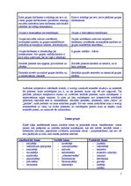 Konspekts 'Kooperatīvā mācīšanās', 5.