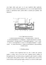 Diplomdarbs 'Herkonu dinamikas un magnētiskā lauka pētījumi', 17.