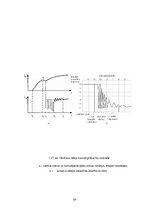 Diplomdarbs 'Herkonu dinamikas un magnētiskā lauka pētījumi', 24.