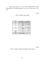Diplomdarbs 'Herkonu dinamikas un magnētiskā lauka pētījumi', 43.