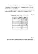 Diplomdarbs 'Herkonu dinamikas un magnētiskā lauka pētījumi', 46.