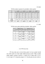 Diplomdarbs 'Herkonu dinamikas un magnētiskā lauka pētījumi', 49.