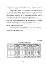 Diplomdarbs 'Herkonu dinamikas un magnētiskā lauka pētījumi', 50.