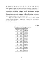 Diplomdarbs 'Herkonu dinamikas un magnētiskā lauka pētījumi', 63.