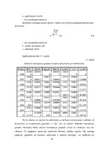 Diplomdarbs 'Herkonu dinamikas un magnētiskā lauka pētījumi', 67.