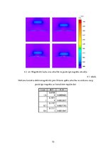 Diplomdarbs 'Herkonu dinamikas un magnētiskā lauka pētījumi', 70.