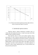 Diplomdarbs 'Herkonu dinamikas un magnētiskā lauka pētījumi', 71.