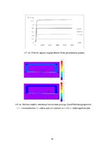 Diplomdarbs 'Herkonu dinamikas un magnētiskā lauka pētījumi', 78.