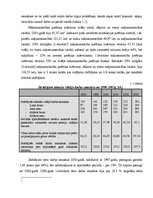 Diplomdarbs 'Izglītības loma nodarbinātības paaugstināšanā Latvijā', 17.
