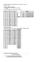 Konspekts 'Ekonomiskā prognozēšana. Aditīvais modelis', 3.