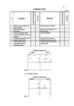 Referāts 'A/s "Latvijas Balzams" mārketinga vides un stratēģijas analīze un darbības plāno', 18.