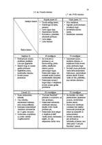 Referāts 'A/s "Latvijas Balzams" mārketinga vides un stratēģijas analīze un darbības plāno', 19.
