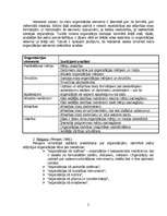 Konspekts 'Organizāciju teorijas', 2.