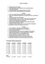 Konspekts 'Personības gribas īpašību izteiktības līmeņa pētīšana', 2.