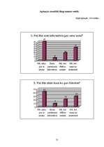 Referāts 'Aura un čakras', 21.