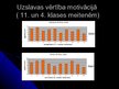 Prezentācija 'Mācību procesu motivējošais faktors "uzslava" un ietekme uz 4. un 11.klašu skolē', 12.
