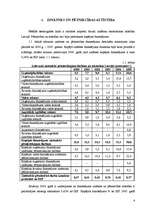 Referāts 'Zinātnes un pētniecības finansējums', 6.