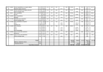 Paraugs 'Tāme dzīvojamai mājai', 2.