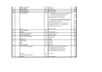 Paraugs 'Tāme dzīvojamai mājai', 6.