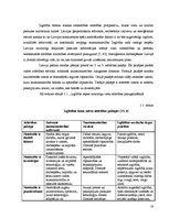 Diplomdarbs 'Izglītības un darba tirgus mijiedarbība Latvijā', 18.