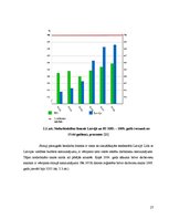 Diplomdarbs 'Izglītības un darba tirgus mijiedarbība Latvijā', 27.