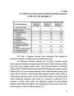 Diplomdarbs 'Izglītības un darba tirgus mijiedarbība Latvijā', 30.