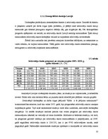 Diplomdarbs 'Izglītības un darba tirgus mijiedarbība Latvijā', 33.