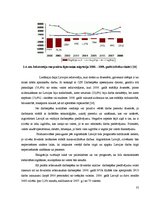 Diplomdarbs 'Izglītības un darba tirgus mijiedarbība Latvijā', 35.