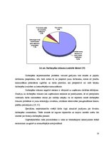 Diplomdarbs 'Izglītības un darba tirgus mijiedarbība Latvijā', 38.