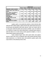 Diplomdarbs 'Izglītības un darba tirgus mijiedarbība Latvijā', 47.