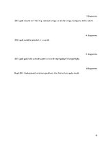 Referāts 'Nepilngadīgo likumpārkāpēju uzskaites un pārkāpumu veidu statistika Dobeles nova', 15.