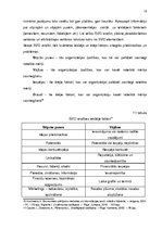 Diplomdarbs 'Uzņēmuma "X" darbības analīze un attīstības perspektīvas', 15.